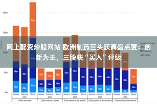 网上配资炒股网站 欧洲制药巨头获高盛点赞：创新为王，三股获“买入”评级