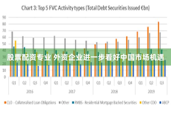 股票配资专业 外资企业进一步看好中国市场机遇