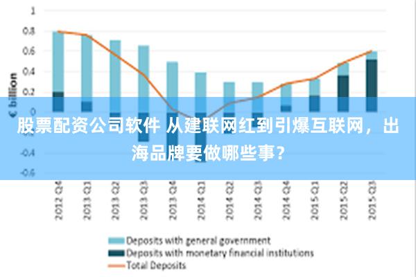 股票配资公司软件 从建联网红到引爆互联网，出海品牌要做哪些事？