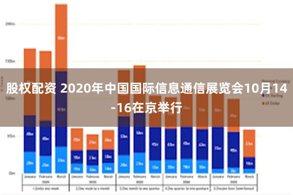 股权配资 2020年中国国际信息通信展览会10月14-16在京举行