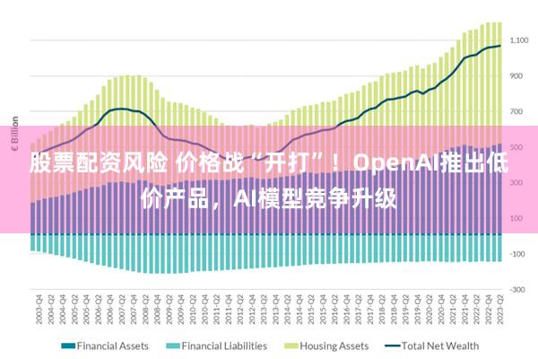 股票配资风险 价格战“开打”！OpenAI推出低价产品，AI模型竞争升级