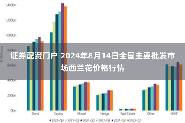 证券配资门户 2024年8月14日全国主要批发市场西兰花价格行情