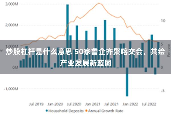 炒股杠杆是什么意思 50家鲁企齐聚喀交会，共绘产业发展新蓝图