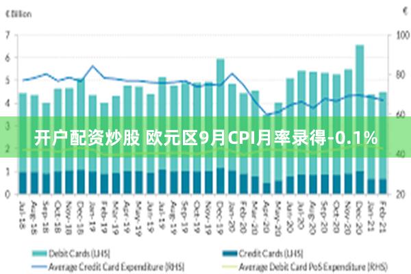 开户配资炒股 欧元区9月CPI月率录得-0.1%