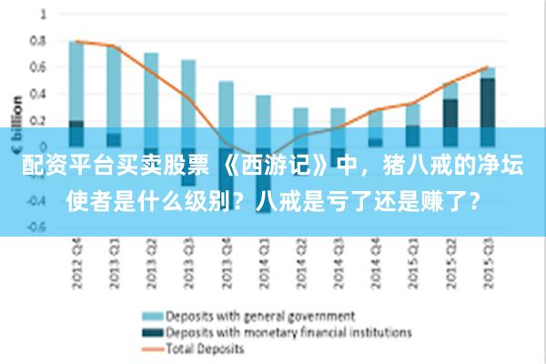 配资平台买卖股票 《西游记》中，猪八戒的净坛使者是什么级别？八戒是亏了还是赚了？