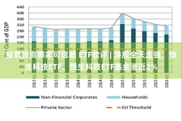 股票投资哪家可信赖 ETF收评 | 港股全天走强，恒生科技ETF、恒生科技ETF基金涨近2%