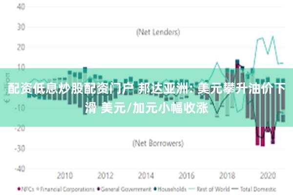 配资低息炒股配资门户 邦达亚洲: 美元攀升油价下滑 美元/加元小幅收涨