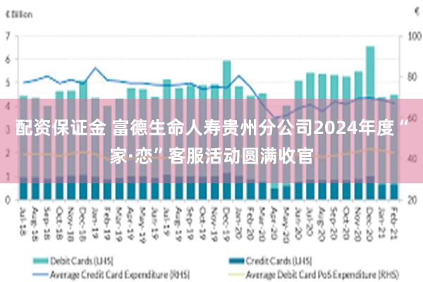 配资保证金 富德生命人寿贵州分公司2024年度“家·恋”客服活动圆满收官