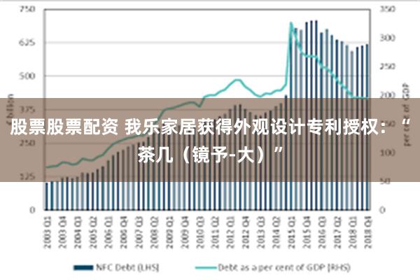 股票股票配资 我乐家居获得外观设计专利授权：“茶几（镜予-大）”