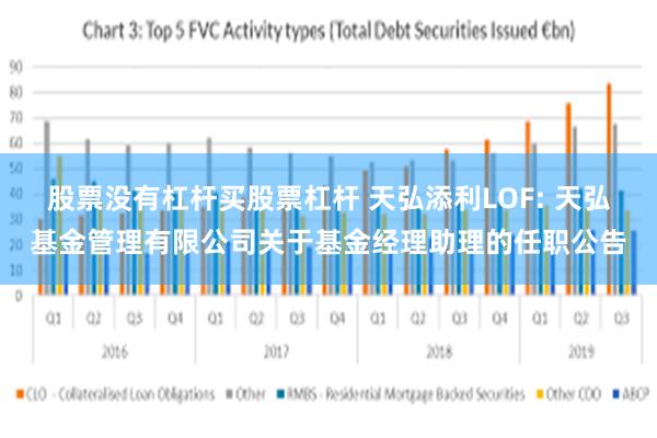 股票没有杠杆买股票杠杆 天弘添利LOF: 天弘基金管理有限公司关于基金经理助理的任职公告