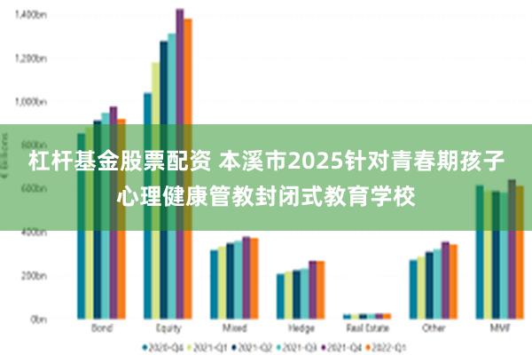 杠杆基金股票配资 本溪市2025针对青春期孩子心理健康管教封闭式教育学校