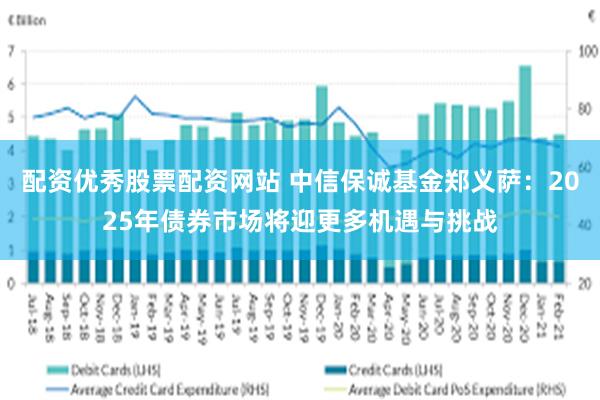 配资优秀股票配资网站 中信保诚基金郑义萨：2025年债券市场将迎更多机遇与挑战