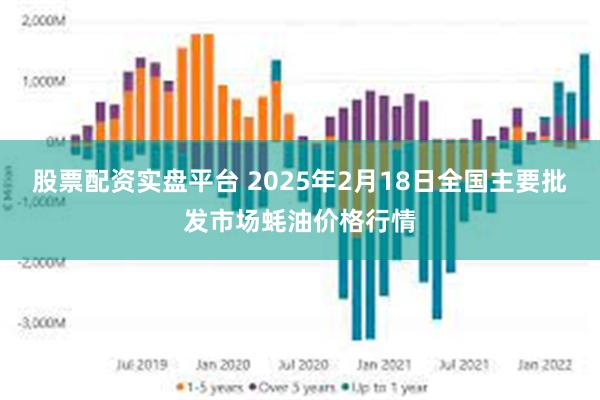 股票配资实盘平台 2025年2月18日全国主要批发市场蚝油价格行情