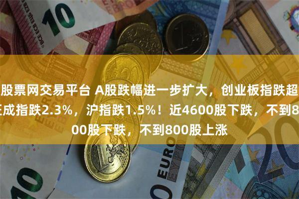 股票网交易平台 A股跌幅进一步扩大，创业板指跌超3%，深证成指跌2.3%，沪指跌1.5%！近4600股下跌，不到800股上涨