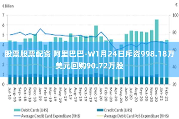 股票股票配资 阿里巴巴-W1月24日斥资998.18万美元回购90.72万股